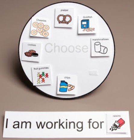 choice board 